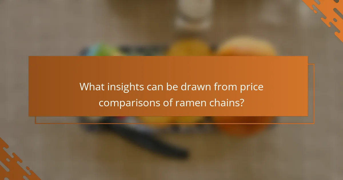 What insights can be drawn from price comparisons of ramen chains?